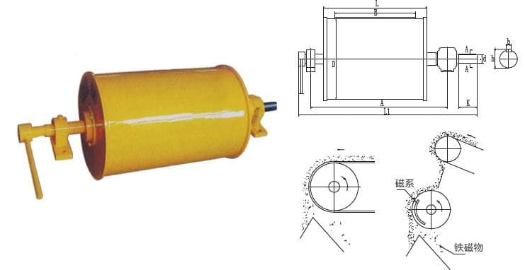 CTZ type midfield strong semi magnetic drum gallery image