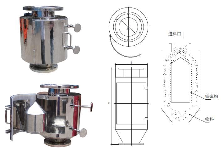RCYZ type vertical pipeline permanent magnet iron remover installation reference